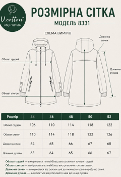 Шляхетне поєднання пальта і куртки